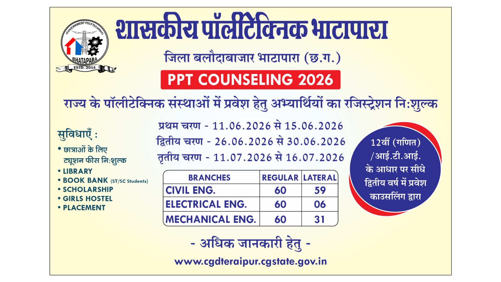 PPT Counselling 2026
